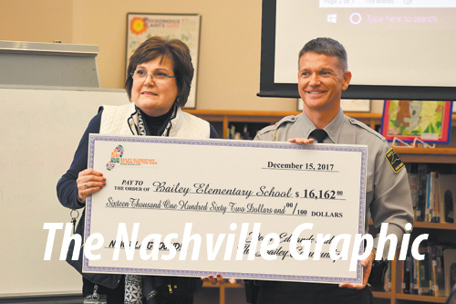 Bailey Elementary receives $16,000 for new playground
