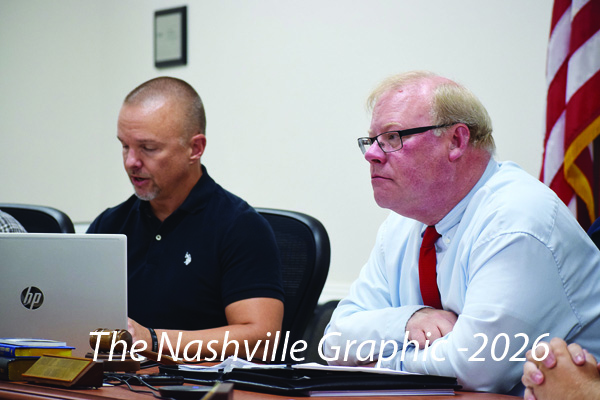 Bailey mayor under fire for conduct