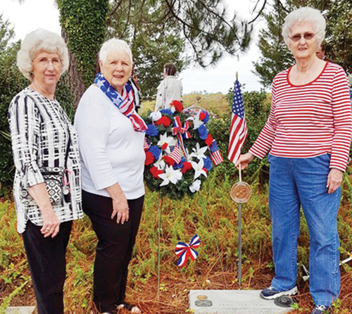 Wreath presentation