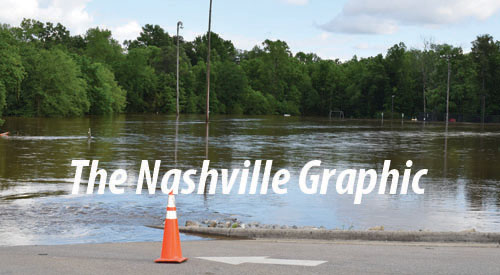 Flooding