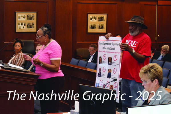 Workers grade commissioners on funding
