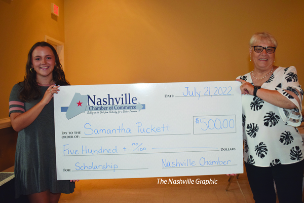 Scholarships awarded
