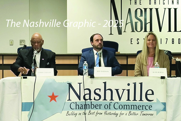 Nashville candidates weigh in on local issues