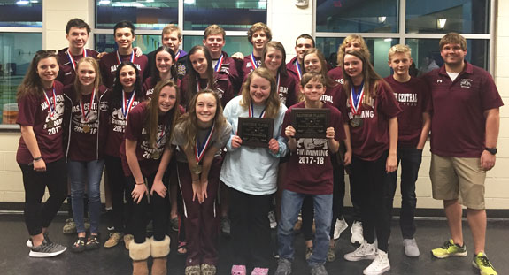 Central wins EPC tourney