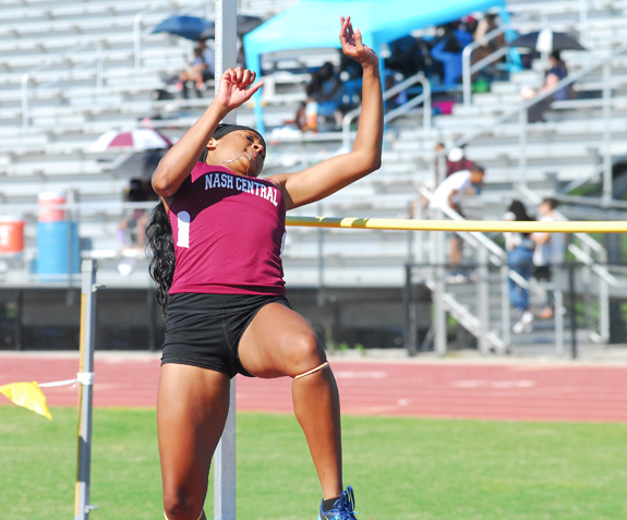 BIG EAST TRACK AND FIELD RESULTS